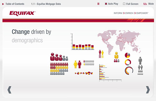 Thumbnail: Equifax Mortgage Data